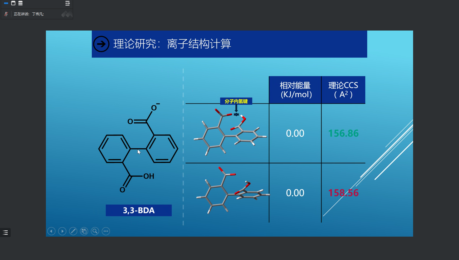皇冠体育